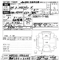 Suzuki MR Wagon