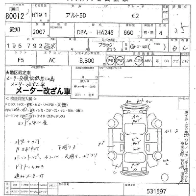 Suzuki ALTO