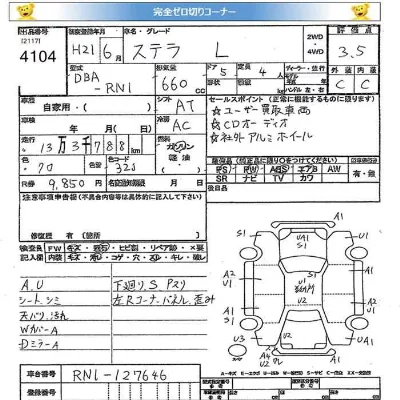 Subaru STELLA