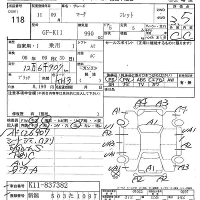 Nissan MARCH