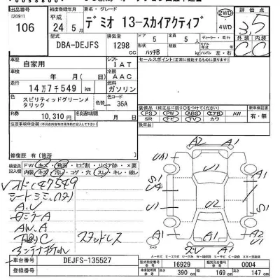 Mazda DEMIO
