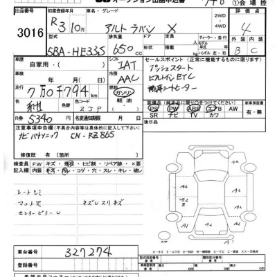 Suzuki ALTO LAPIN