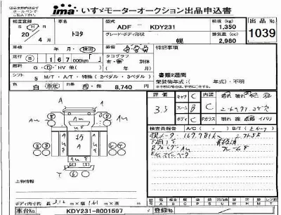 Toyota ToyoAce