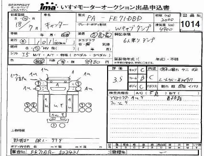 Mitsubishi Fuso Canter