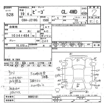 Daihatsu BE GO