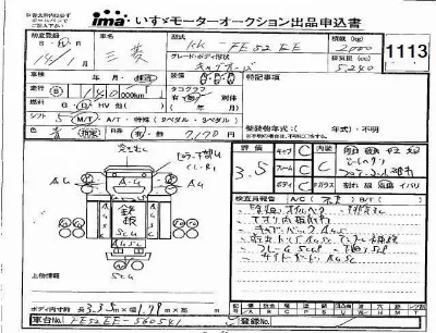 Mitsubishi Fuso Canter