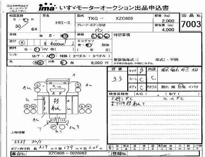 Toyota ToyoAce