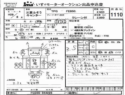 Mitsubishi Fuso Canter