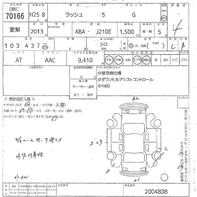 Toyota Rush