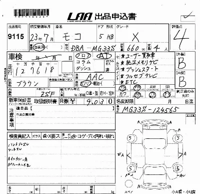Nissan MOCO