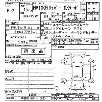 Nissan NV100 Clipper