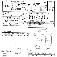 Daihatsu Cast Activa