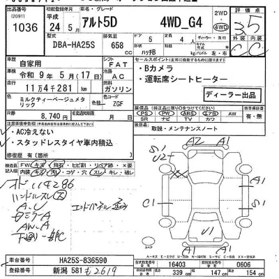 Suzuki ALTO