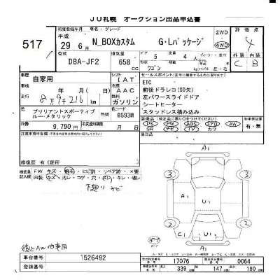 Honda N BOX