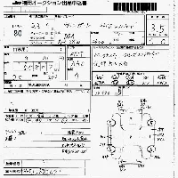 Toyota Vanguard