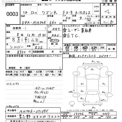 Suzuki WAGON R