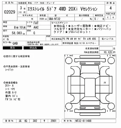 Nissan X-TRAIL
