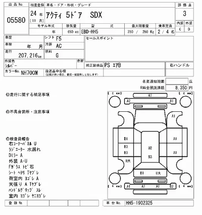 Honda Acty