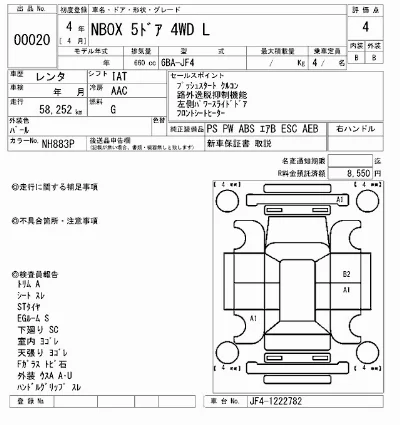 Honda N BOX