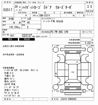 Daihatsu Hijet Cargo