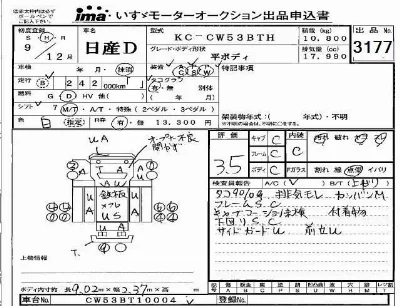 Nissan UD
