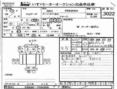 Isuzu FORWARD