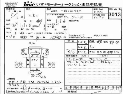Isuzu FORWARD