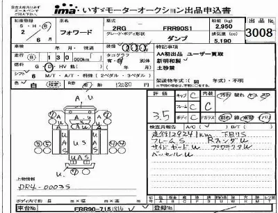 Isuzu FORWARD