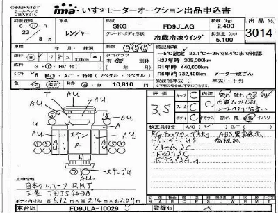Hino RANGER