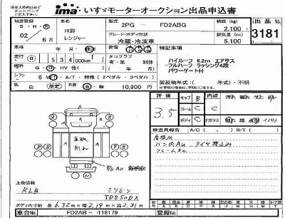 Hino RANGER