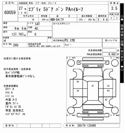 Suzuki EVERY