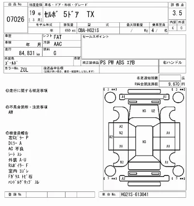 Suzuki CERVO
