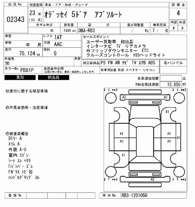 Honda ODYSSEY