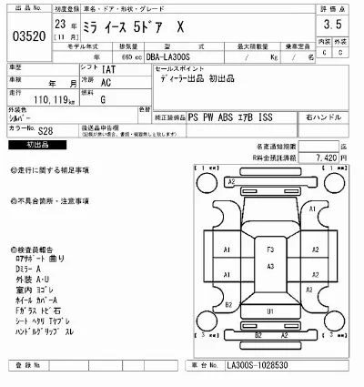 Daihatsu MIRA E S