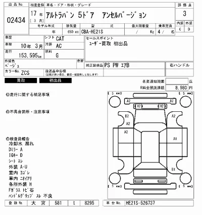 Suzuki ALTO LAPIN