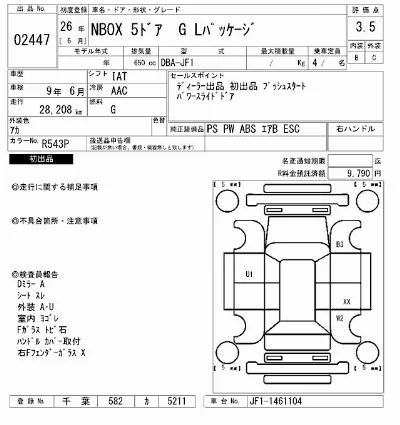 Honda N BOX