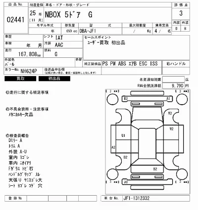 Honda N BOX