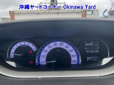 Suzuki Solio Bandit