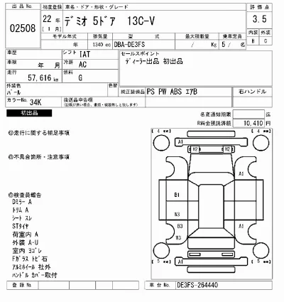 Mazda DEMIO