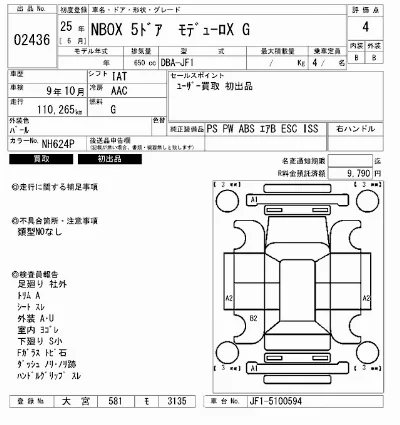 Honda N BOX