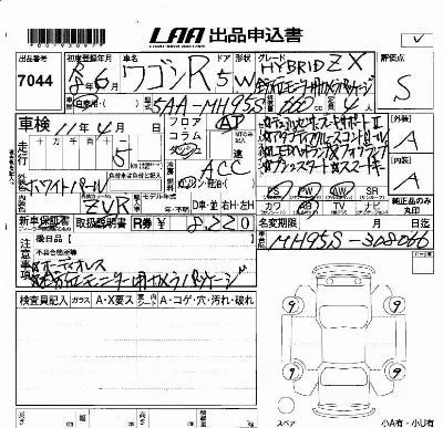Suzuki WAGON R