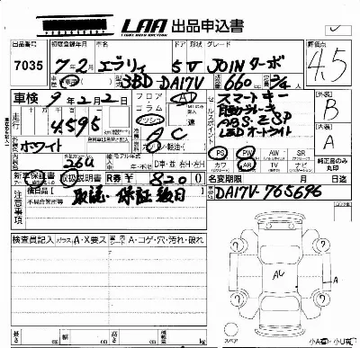 Suzuki EVERY