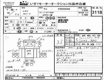 Isuzu FORWARD