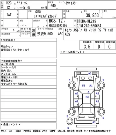 Nissan ROOX