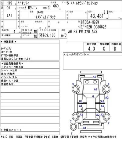Nissan OTTI