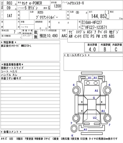 Nissan SERENA