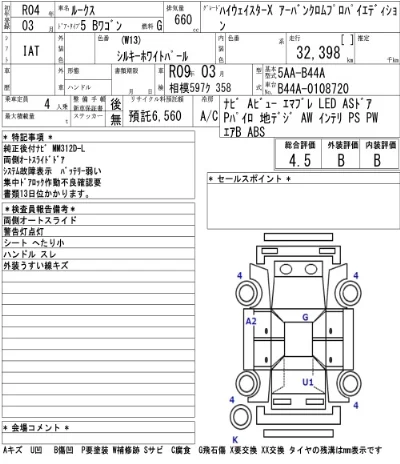 Nissan ROOX