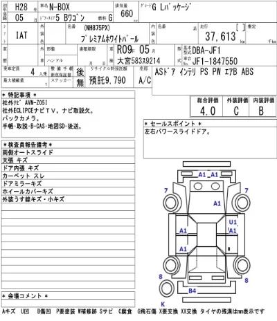 Honda N BOX