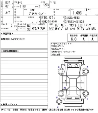 Nissan Aura