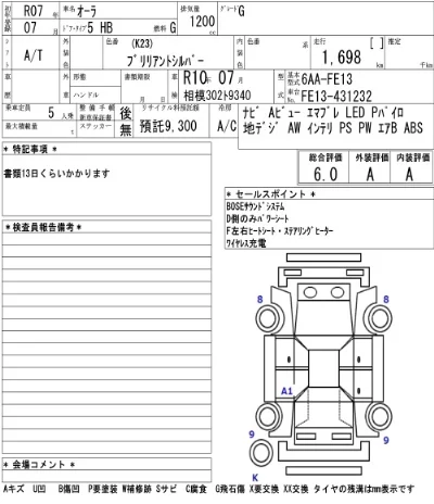 Nissan AURA